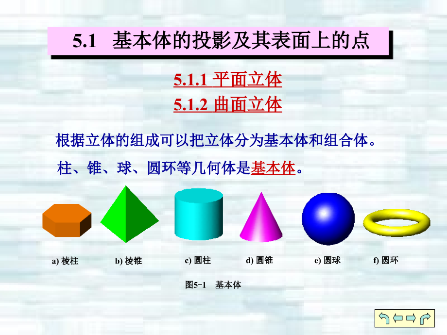 机械制图 第2版 教学课件 ppt 作者 郭克希 王建国 ch05_第2页