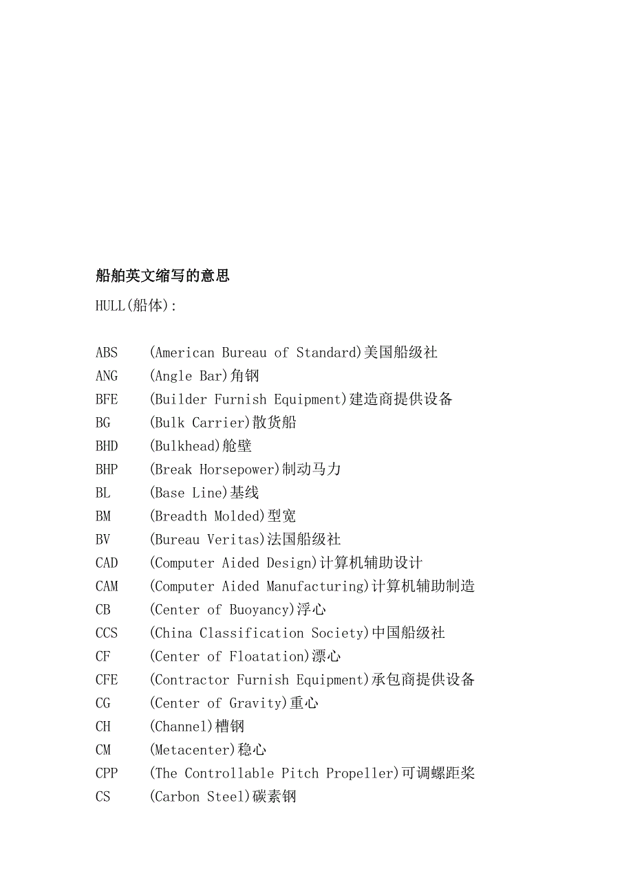 船舶英文缩写的意思_第1页