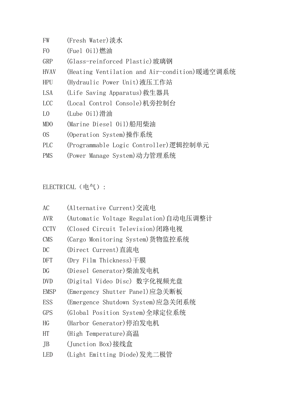 船舶英文缩写的意思_第4页
