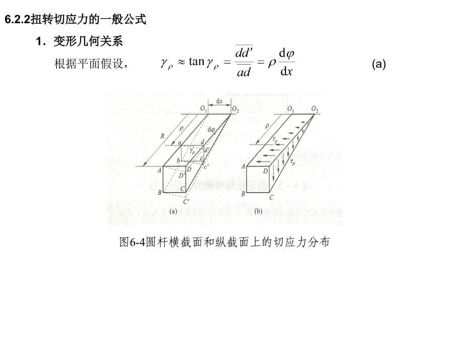 Maple材料力学 教学课件 ppt 作者 李银山 第六章 扭 转_第5页