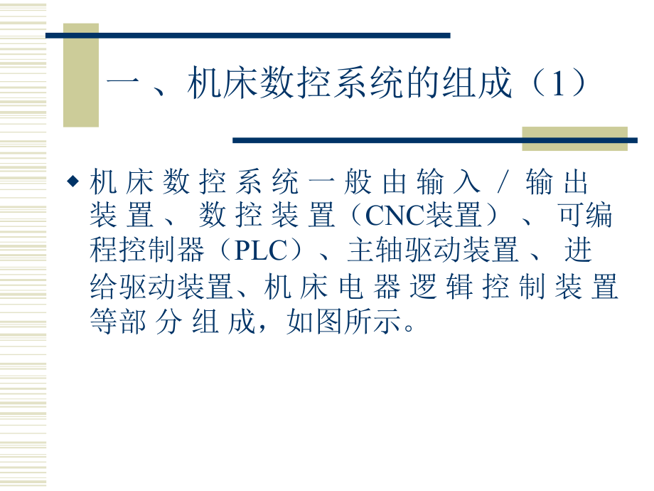 现代数控加工设备 教学课件 ppt 作者 周兰 常晓俊编 第二章 机床数控系统_第4页