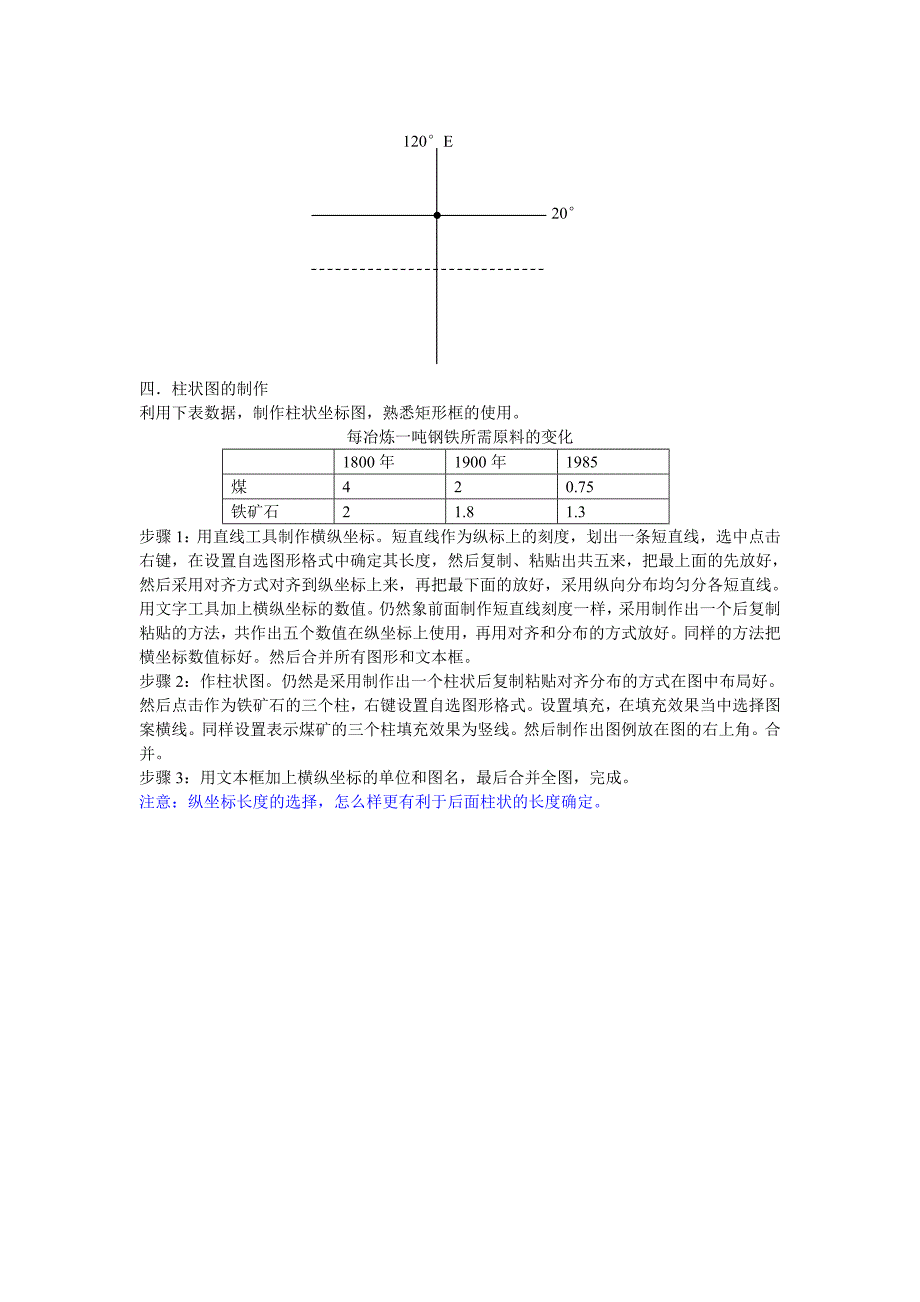 word制图地理制图_第3页