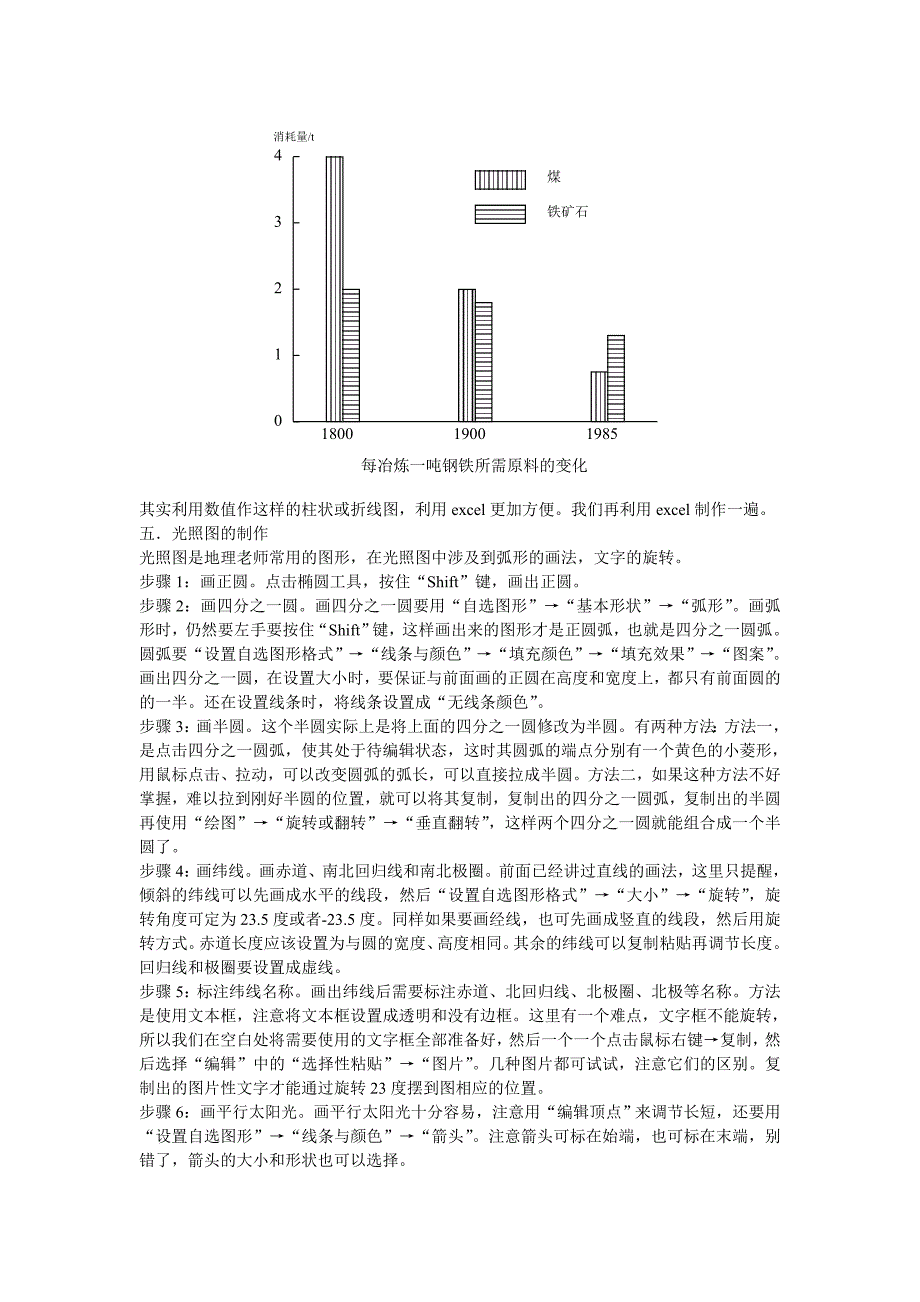 word制图地理制图_第4页