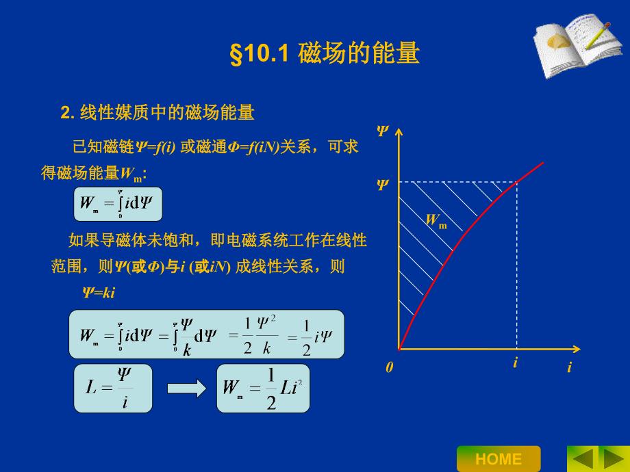 电器学原理 教学课件 ppt 作者 曹云东 10电磁系统的吸力计算1_第2页