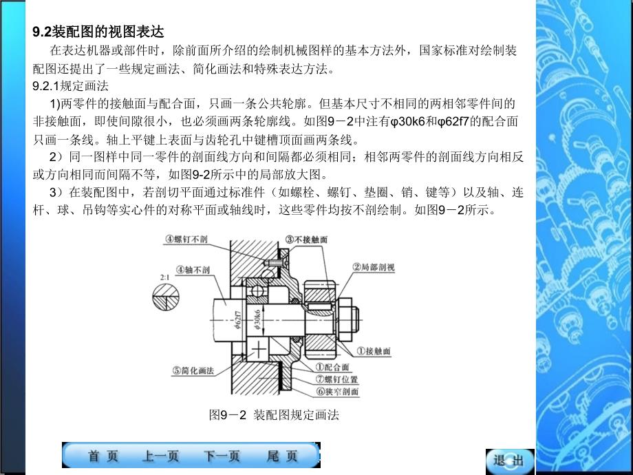 机械制图 教学课件 ppt 作者 于荣贤 机械制图09_第3页