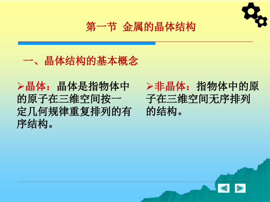 机械工程材料 教学课件 ppt 作者 周超梅 第二章  金属的晶体结构与结晶_第3页