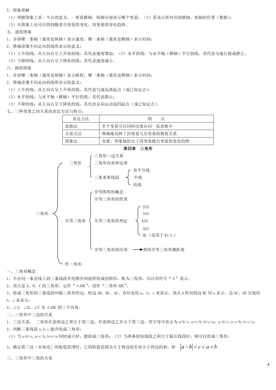 2018-2019学年北师大版七年级下册数学各章节知识归纳_第4页