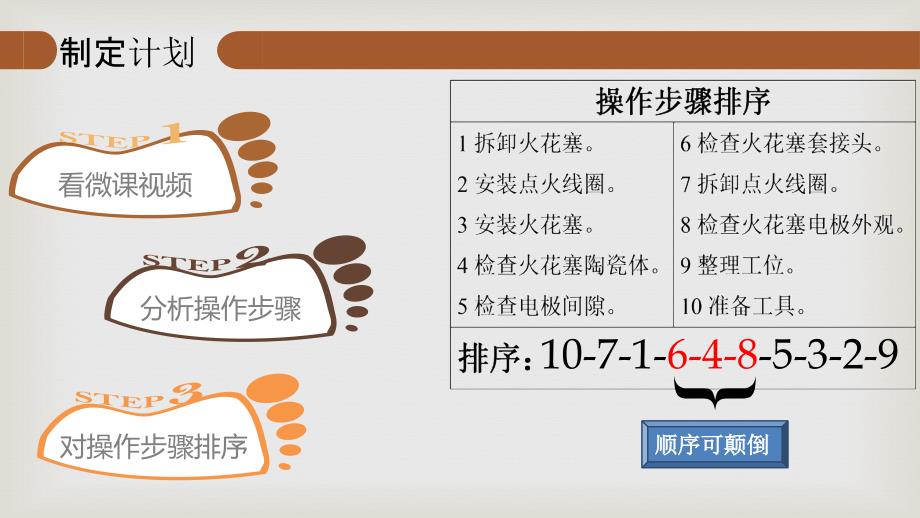 拆装与检查火花塞上课创新杯说课大赛国赛说课课件_第4页