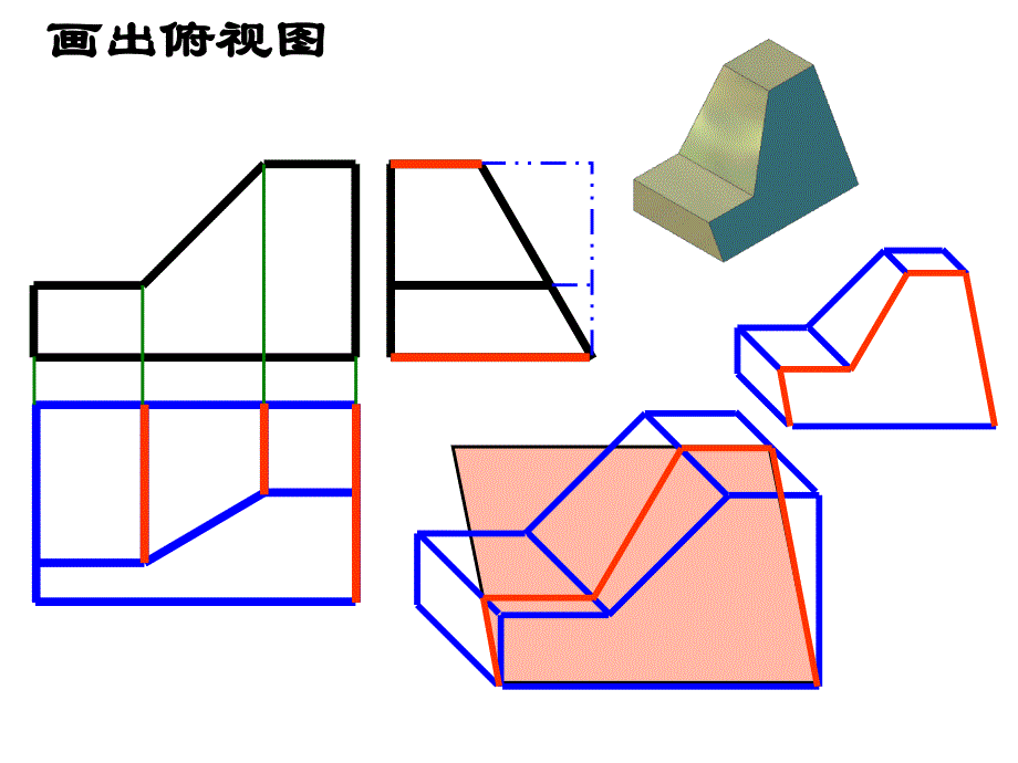 机械工程制图基础 第2版 教学课件 ppt 作者 万静 04线面分析_第2页