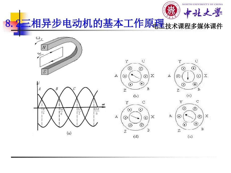 电工技术 电工学1 教学课件 ppt 作者 杨风 第8章_第5页