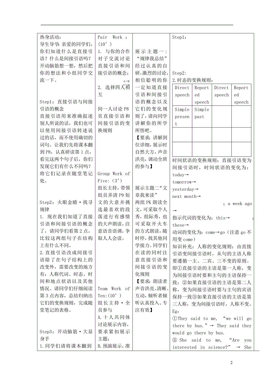 安徽省铜都双语学校2014年高中英语unit1grammar﹠usage导学案牛津译林版必修1_第2页