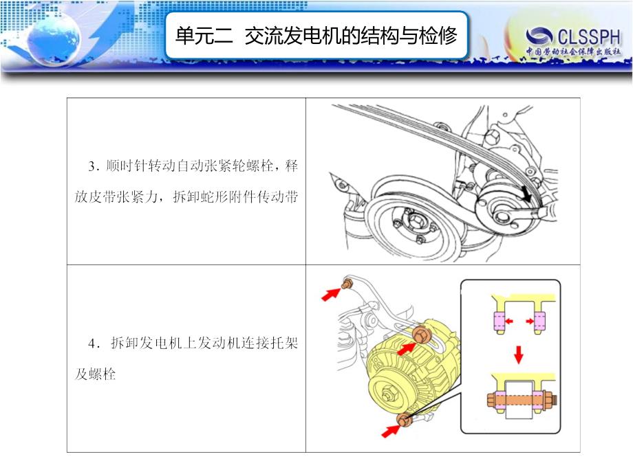 劳动出版社《汽车电气设备构造与维修（第二版）》-A07-2105单元三 交流发电机的结构与检修_第4页