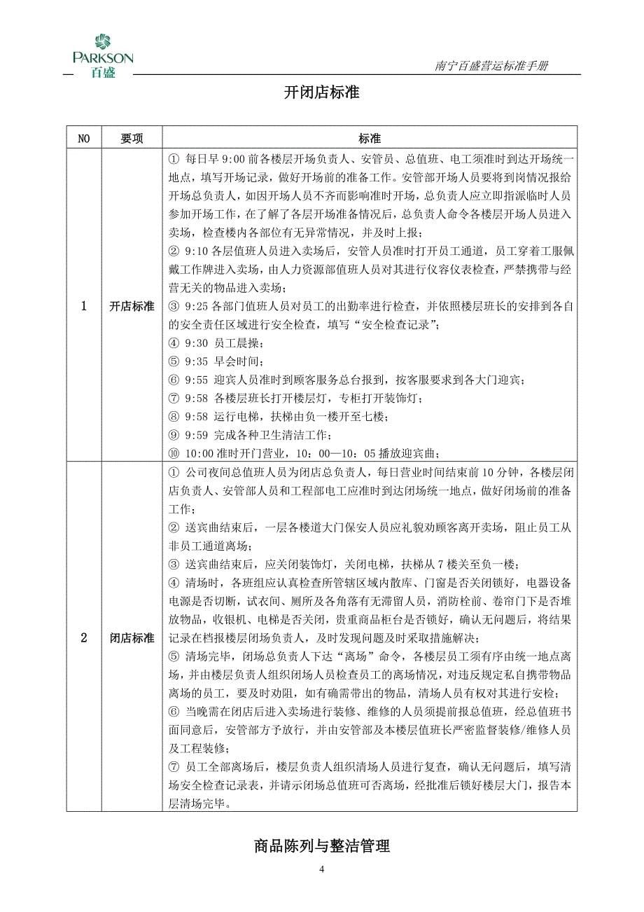 百盛商业有限公司营运标准手册(最新整理by阿拉蕾)_第5页