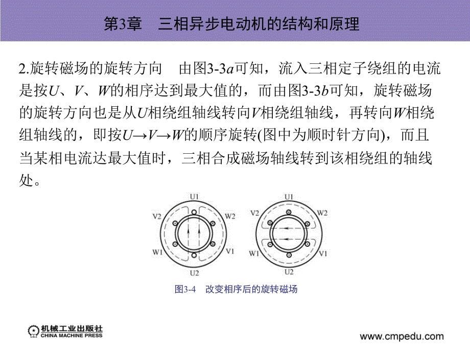 电机及其应用 教学课件 ppt 作者 葛永国 第3章　三相异步电动机的结构和原理_第5页