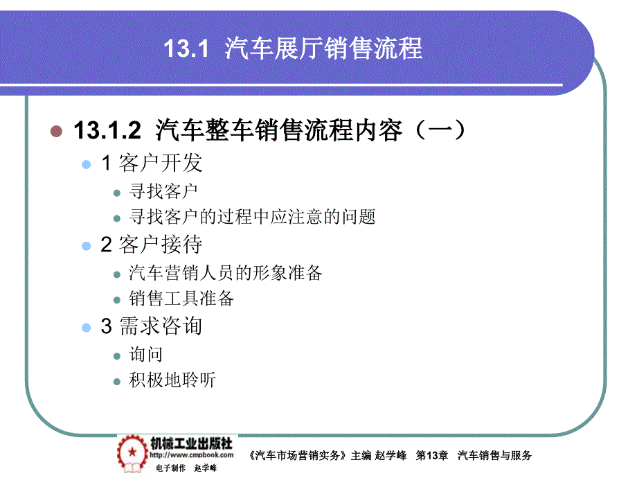 汽车市场营销实务 教学课件 ppt 作者 赵学峰 13-1汽车展厅销售流程_第3页