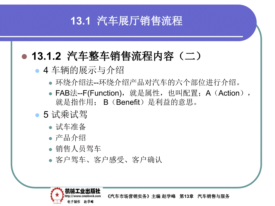 汽车市场营销实务 教学课件 ppt 作者 赵学峰 13-1汽车展厅销售流程_第4页