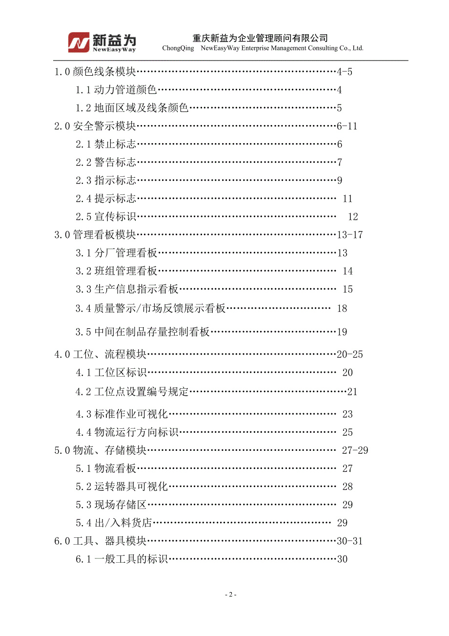 工厂可视化管理手册_第3页