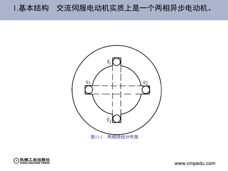 电工技术 第2版 教学课件 ppt 作者 高有华 袁宏 主编 第11章　控 制 电 机_第4页