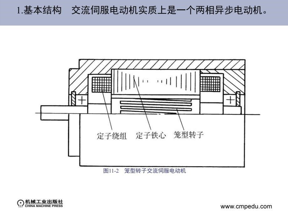 电工技术 第2版 教学课件 ppt 作者 高有华 袁宏 主编 第11章　控 制 电 机_第5页