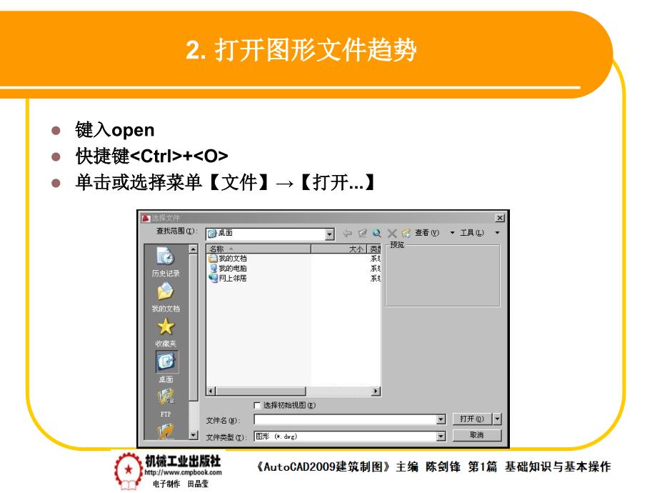 建筑AutoCAD2009中文版 教学课件 ppt 作者 陈剑锋第1章 1-4_第3页