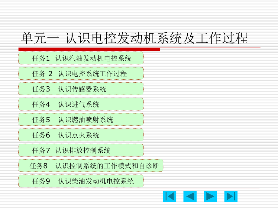 电控发动机维修 教学课件 ppt 作者 李雷 主编 电控发动机的维修-李雷_第3页