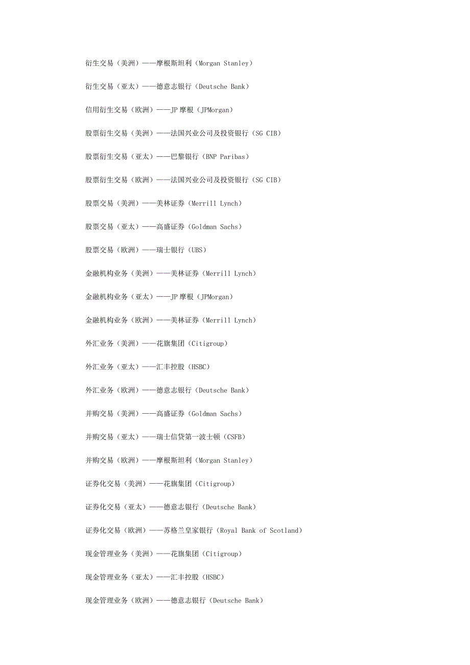 英国《银行家》2005年度全球最佳银行榜_第3页