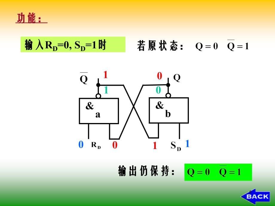 实用电工电子技术 国家级精品课配套教材 教学课件 ppt 作者 曾照香 王光亮 主编 第11章_第5页