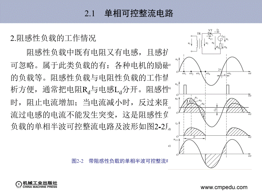 电力电子技术 教学课件 ppt 作者 程显吉 第2章　晶闸管可控整流电路_第4页