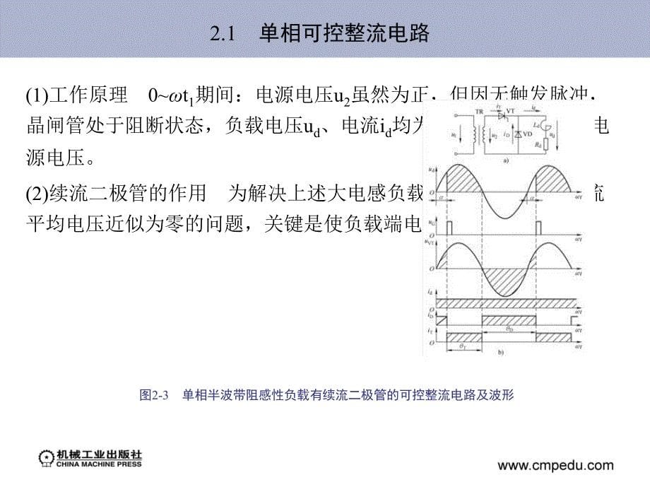 电力电子技术 教学课件 ppt 作者 程显吉 第2章　晶闸管可控整流电路_第5页