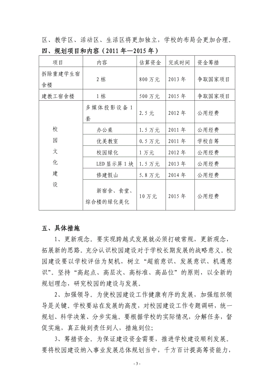 大桂初中十二五校园建设规划_第3页