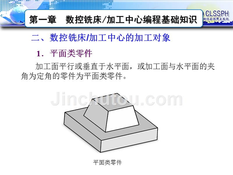 劳动出版社《数控铣床加工中心编程与操作（华中系统）》-A02-94791-1_第4页