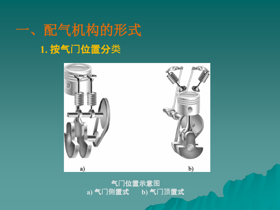 劳动出版社《汽车发动机构造与维修》-A07-9057模块三  配气机构_第4页