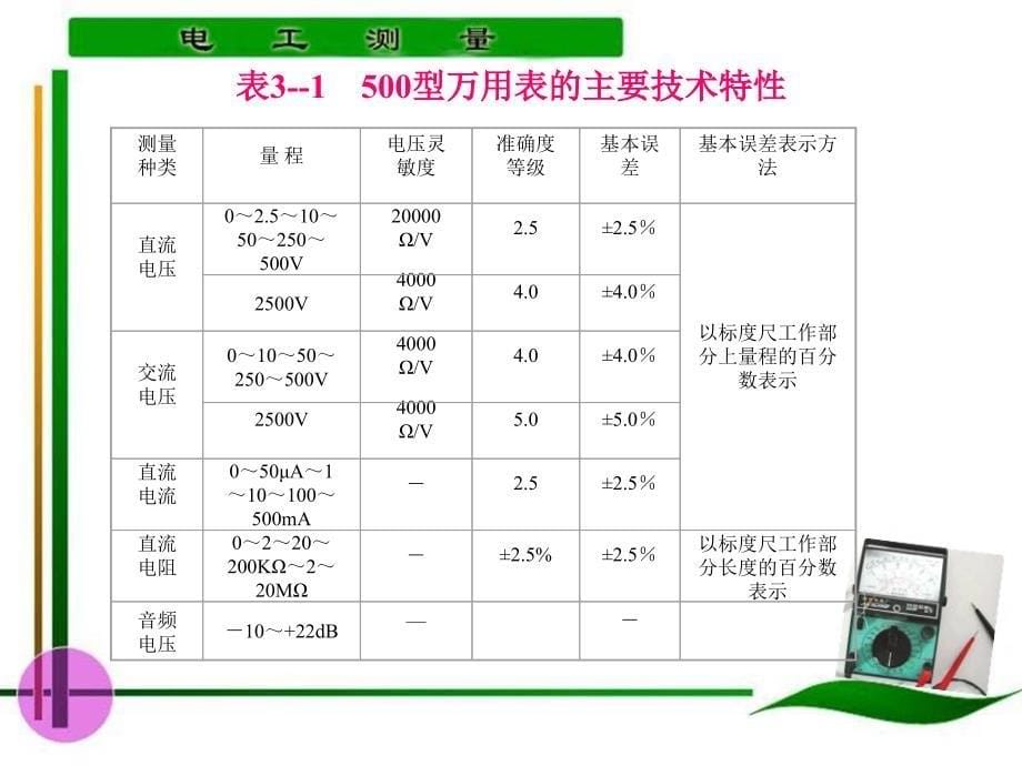 电工测量 教学课件 ppt 作者 陈惠群第3章 第3～4学时_第5页