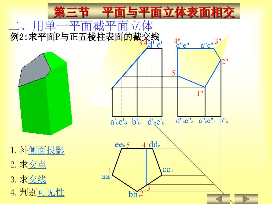 机械制图 教学课件 ppt 作者 马希青 等 第三章 立体2_第4页