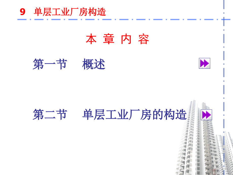 房屋建筑构造 教学课件 ppt 作者 王晓华 工业建筑_第3页