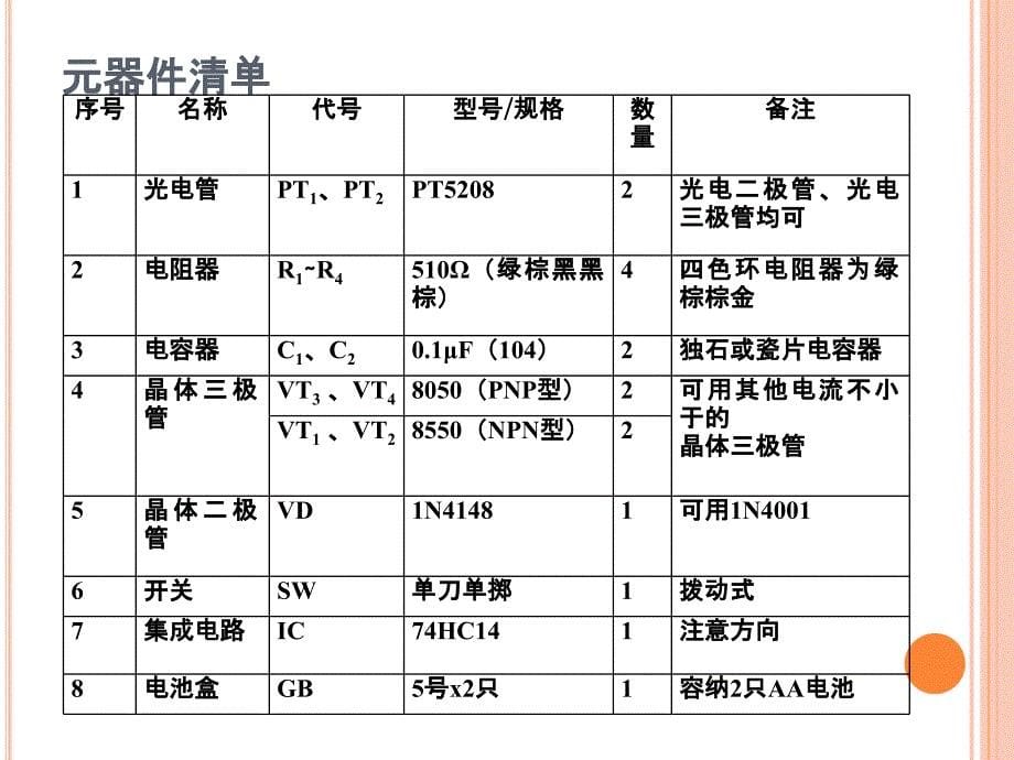 电子产品制作项目教程 教学课件 ppt 作者 赵宇昕ppt 电子小制作9_第5页