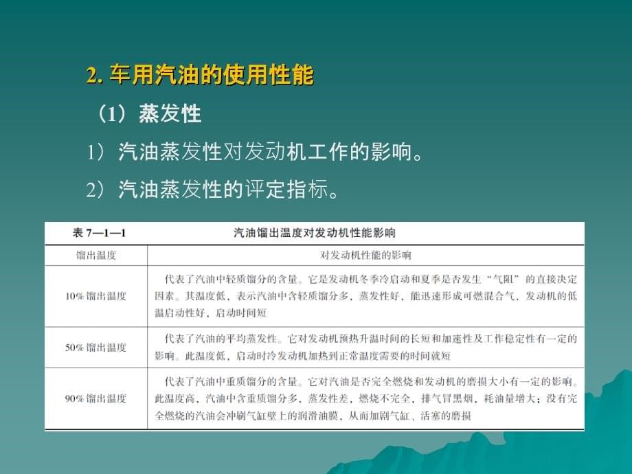 机械常识与维修基础 教学课件 ppt 作者 张泓 刘贵森 模块七_第5页