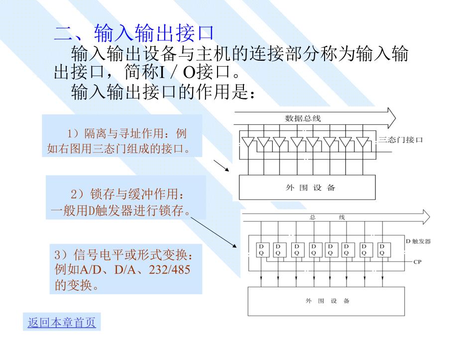 单片机原理及其应用 教学课件 ppt 作者 陈立周 陈宇 第5章_第4页