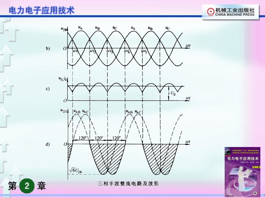 电力电子应用技术 第３版  教学课件 ppt 作者 莫正康  主编 第2章_第3页