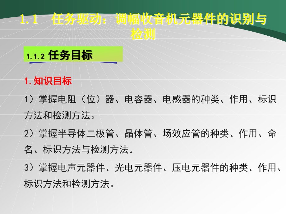 电子产品生产工艺 教学课件 ppt 作者 李宗宝 1-1《电子产品生产工艺》第一章（1）_第4页