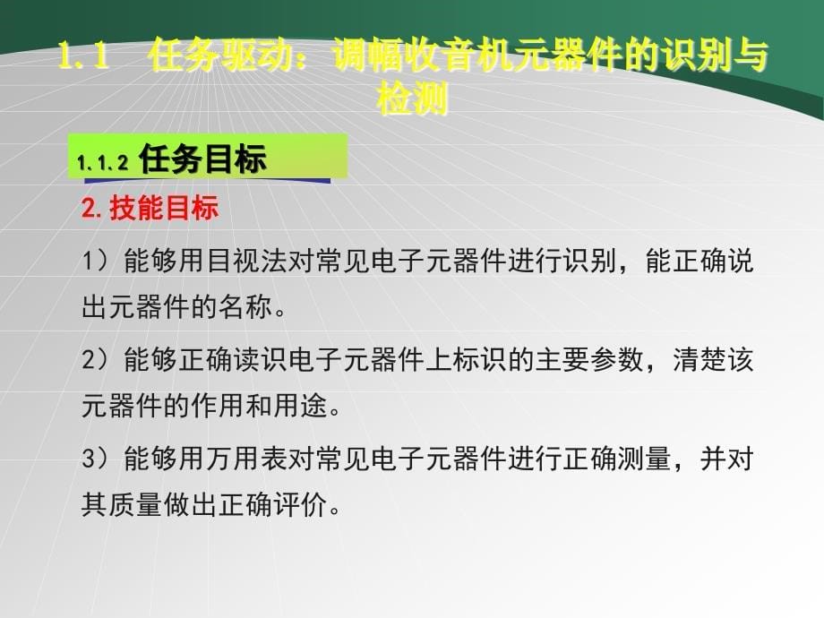 电子产品生产工艺 教学课件 ppt 作者 李宗宝 1-1《电子产品生产工艺》第一章（1）_第5页