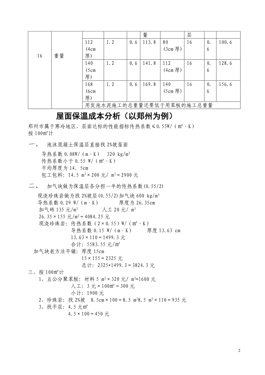 苯板和发泡水泥性能比较8536283983(最新整理by阿拉蕾)_第2页