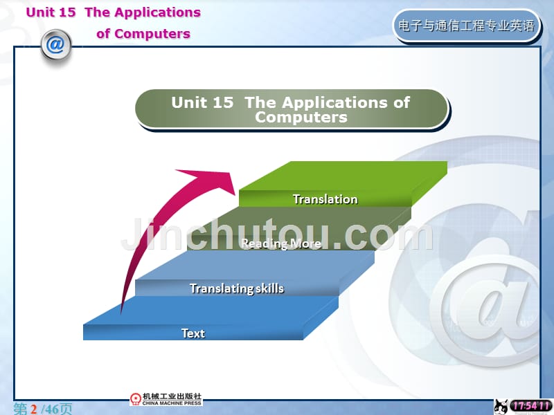 电子与通信工程专业英语 教学课件 ppt 作者 徐存善 Unit 15_第2页