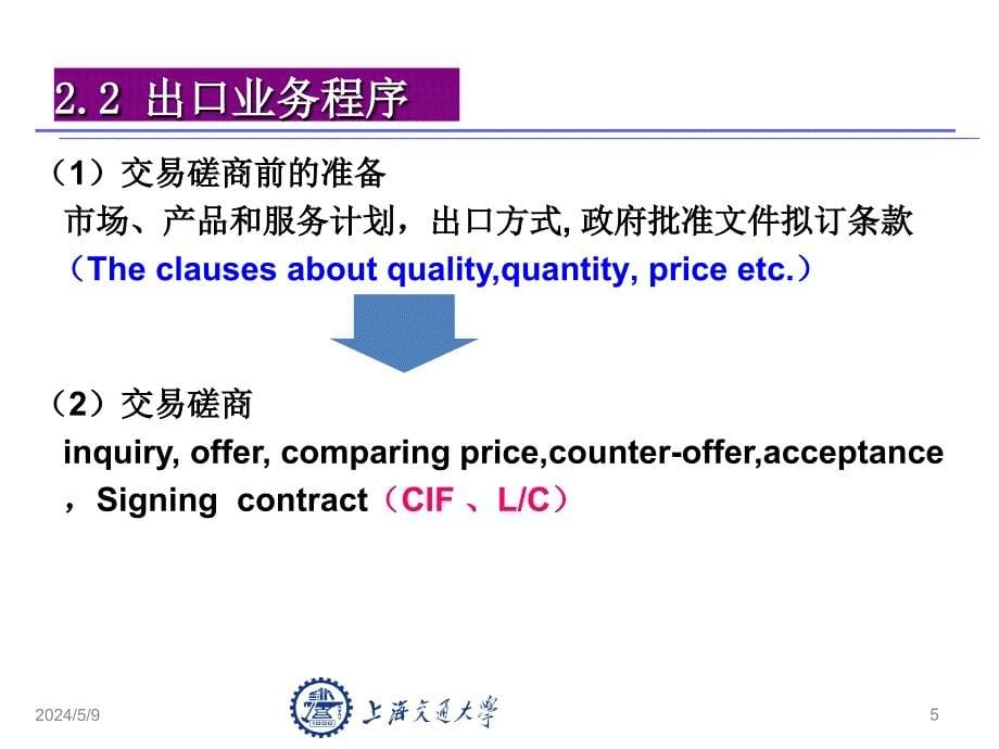 汽车商品国际贸易 教学课件 ppt 作者 宫焕久 《汽车商品国际贸易实务》PPT2_第5页