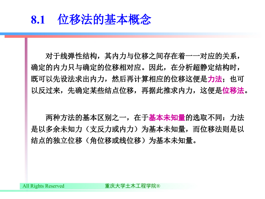 结构力学 I  第2版  教学课件 ppt 作者 萧允徽 第8章　位移法_第4页