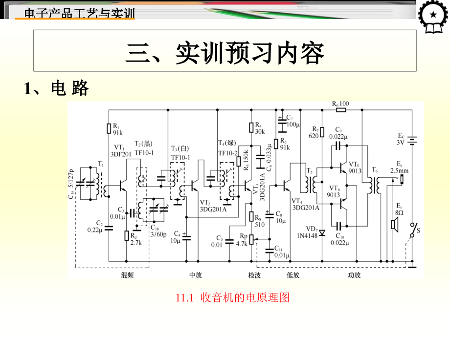 电子产品工艺与实训 教学课件 ppt 作者 王成安 毕秀梅 11_第4页