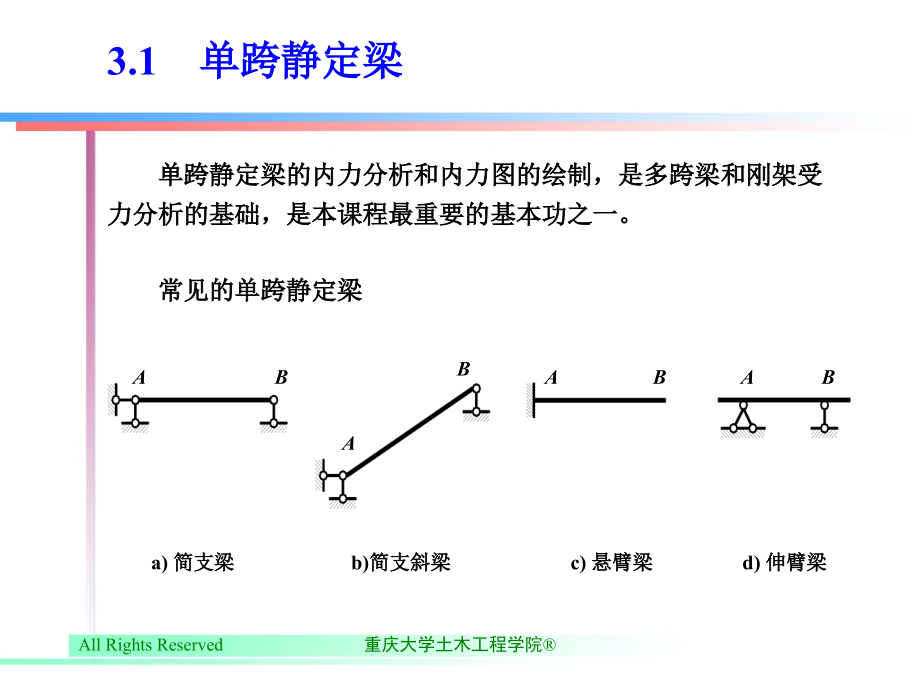 结构力学 I  第2版  教学课件 ppt 作者 萧允徽 第3章　静定梁和静定刚架的受力分析_第3页