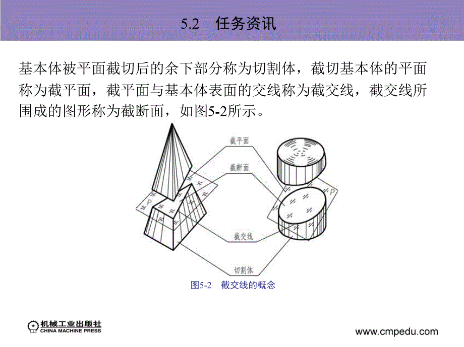 机械制图与CAD 教学课件 ppt 作者 邓小君 任务5　求作截交线和相贯线_第4页