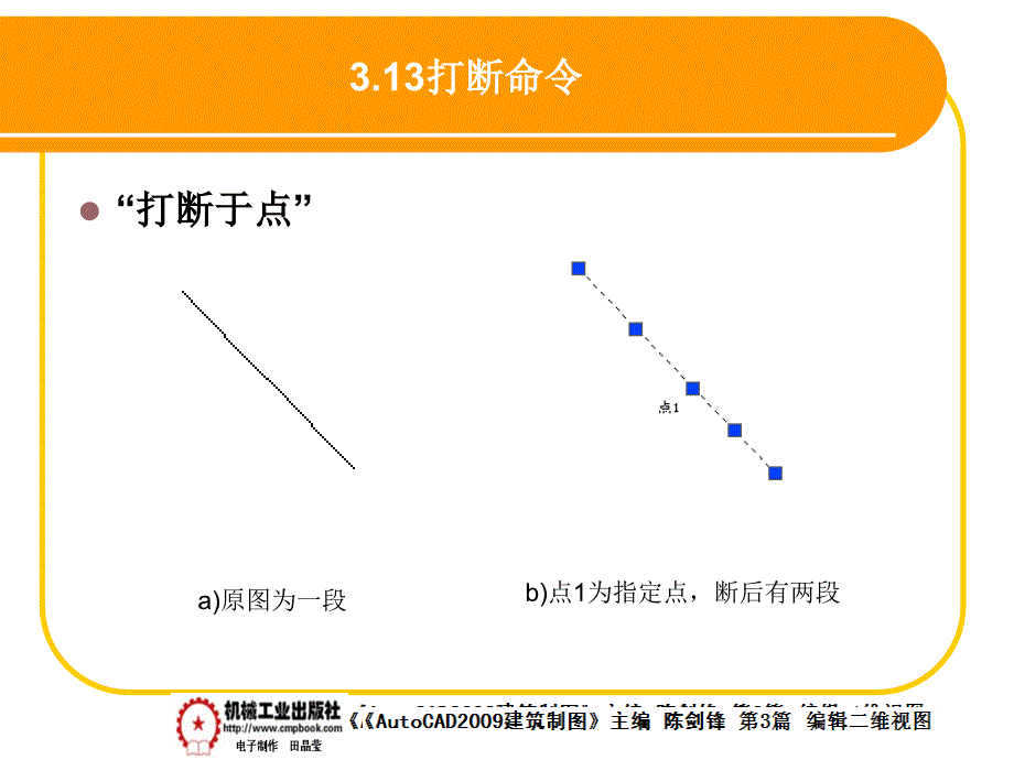 建筑AutoCAD2009中文版 教学课件 ppt 作者 陈剑锋第3章 3-13_第2页