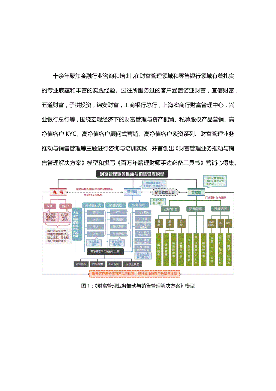 冯老师 新变革时代下宏观经济与高净值客户财富管理_第2页